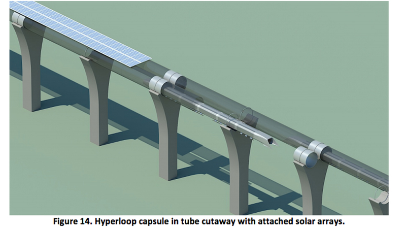 Illustration for article titled Hyperloop Alpha: This Could Change Transit Forever
